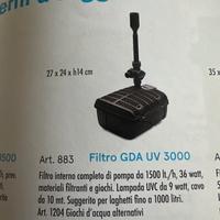 Filtro interno a raggi UV