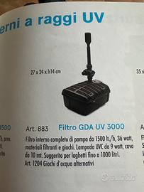 Filtro interno a raggi UV