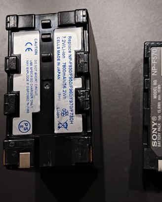 Sony HXR-NX5E per assistenza o ricambistica