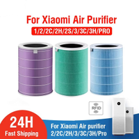 Filtro HEPA + Carboni Attivi Compatibile Xiaomi