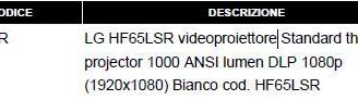 Videoproiettore