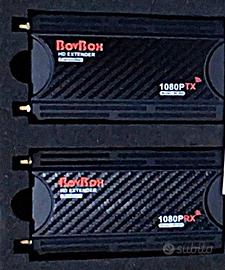 Wireless HDMI trasmettitore/ricevitore