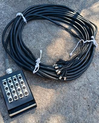 Stagebox 12 out 4 in