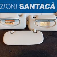 Parasoli MINI COOPER D COUNTRYMAN anno 2013