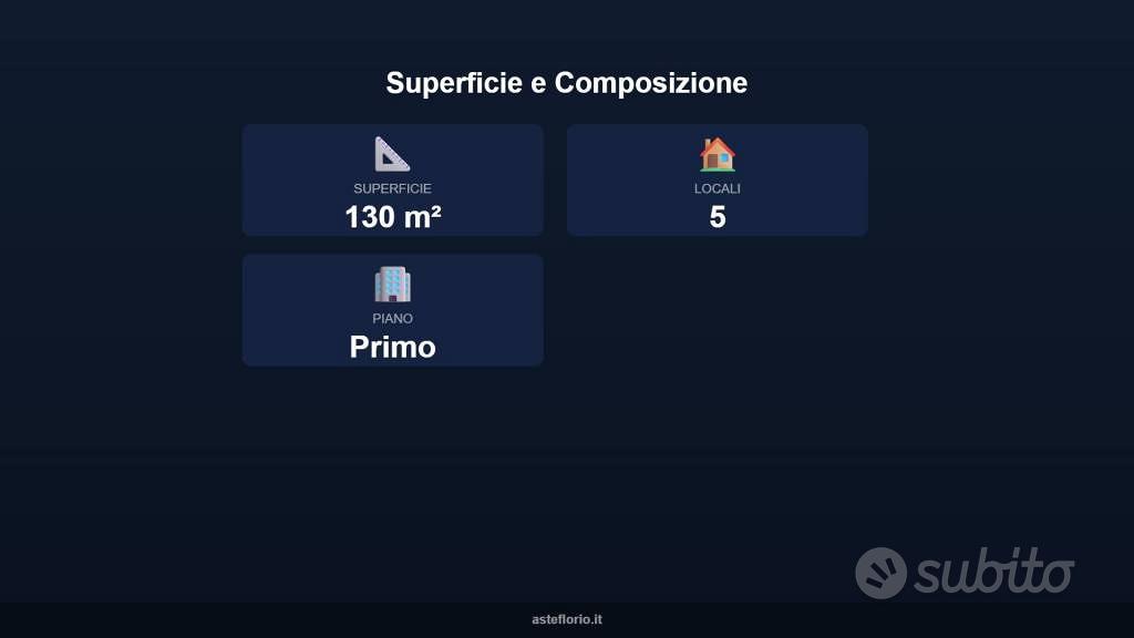 Appartamento – CH - Vista 5