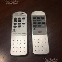 Selettore multiscart planet