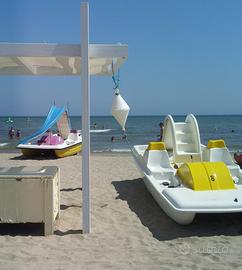 29 Agosto- 5 Settembre al Mare