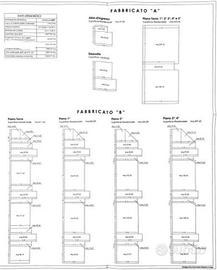Cagliari area edificabile zona B Residenziale