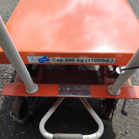 Sollevatore idraulico per moto con accessorio rull