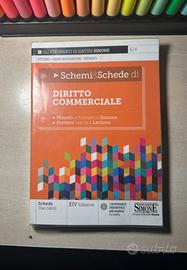 Schemi Diritto commerciale - De simone