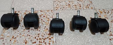 Ruote per sedia ufficio  perno 11 x 22mm