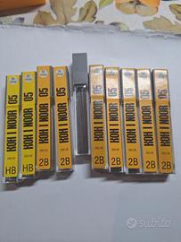 mini mine da 0,5 per portamine 