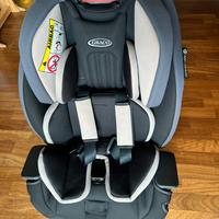 Seggiolino auto Graco 0-36 kg