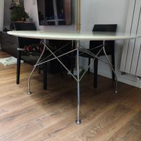 Tavolo kartell
