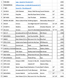 Stock 50 vinili Techno House 90/2000's