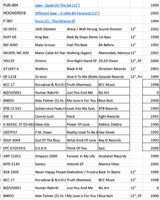 Stock 50 vinili Techno House 90/2000's
