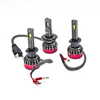 Kit Lampade LED BMW R1200RT 14-19 8000LM NO MOD