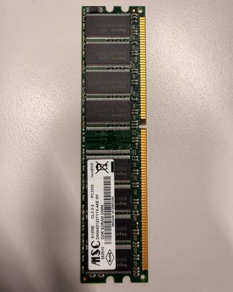 Memorie RAM di vario tipo