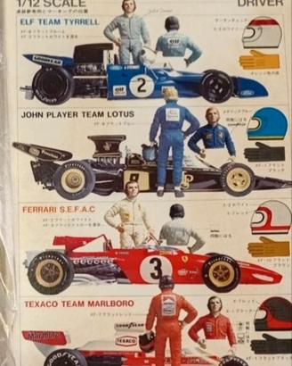 Kit TAMIYA figurino pilota scala 1/12