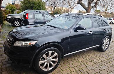 infiniti FX35 America