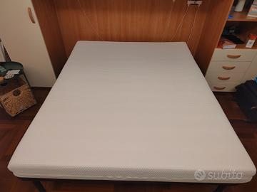 Materasso Ikea ABYGDA