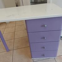 Tavolini per le unghie