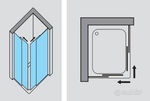 Box Doccia Linea Giada 6mm