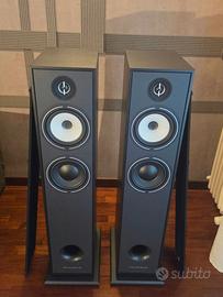 TRIANGLE BOREA BR07 – Diffusori da pavimento