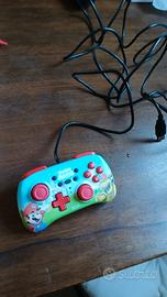 Controller 