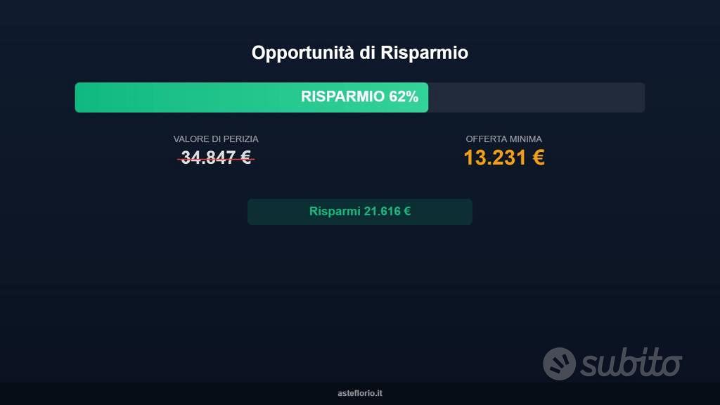 Appartamento – CT - Vista 5