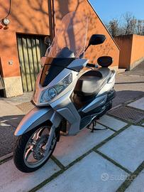 Sym Citycom