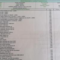 cucina componibile con elettrodomestici 