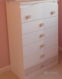 cassettiera bambini camerette