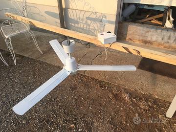 Ventola da soffitto Vortice