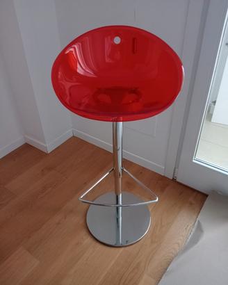 sgabello moderno 