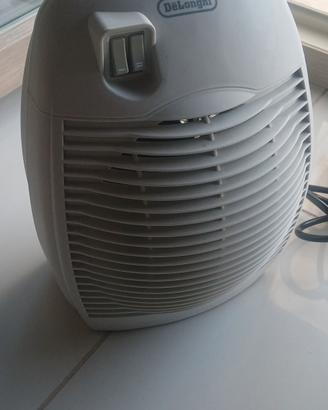 termoventilatore de longhi