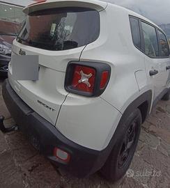 Jeep renegade anno 2020