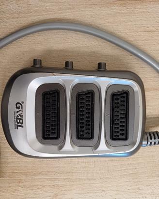 scart 