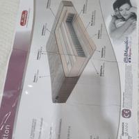 Materasso cotton una piazza e mezzo