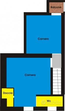 Appartamento – Sansepolcro, Giardino - Vista 3