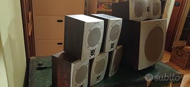 Casse dolby surround