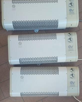 Termoconvettore Vortice