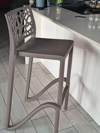 Sgabelli in polipropilene