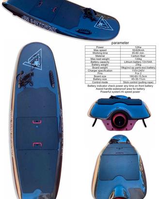 surf elettrico
