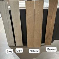 Pavimento e Rivestimento