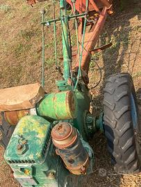 Per mancanza utilizzo