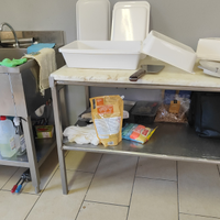 Attività di macelleria