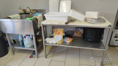 Attività di macelleria