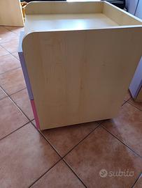 mobiletto porta PC 
