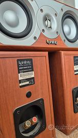 Surround Cinema Infinity Primus HC